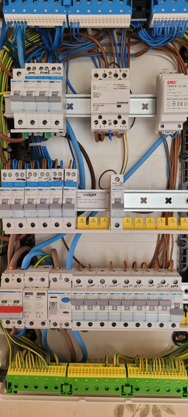 Consumer Unit